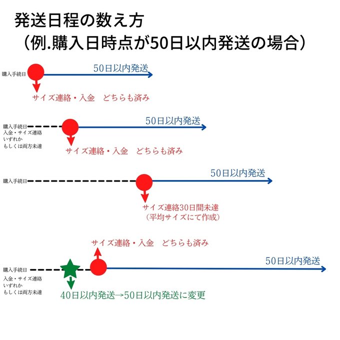 作品画像2枚目