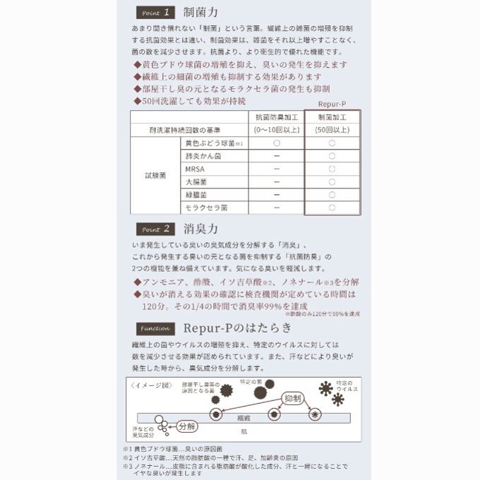 作品画像11枚目