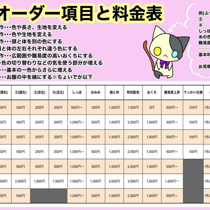 作品画像4枚目