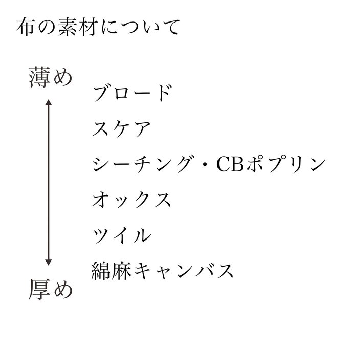 作品画像23枚目