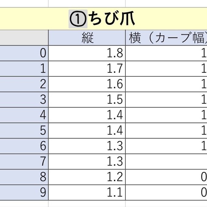 作品画像4枚目