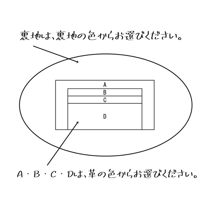 作品画像3枚目