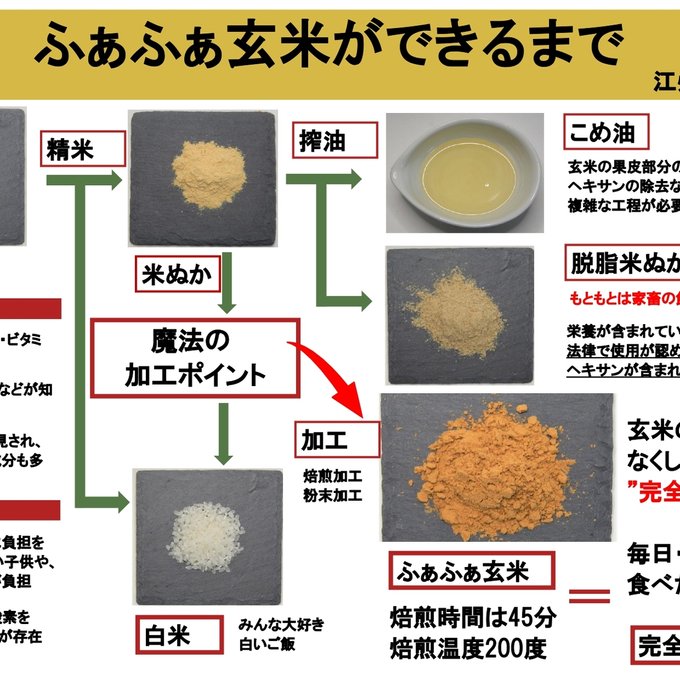 作品画像3枚目