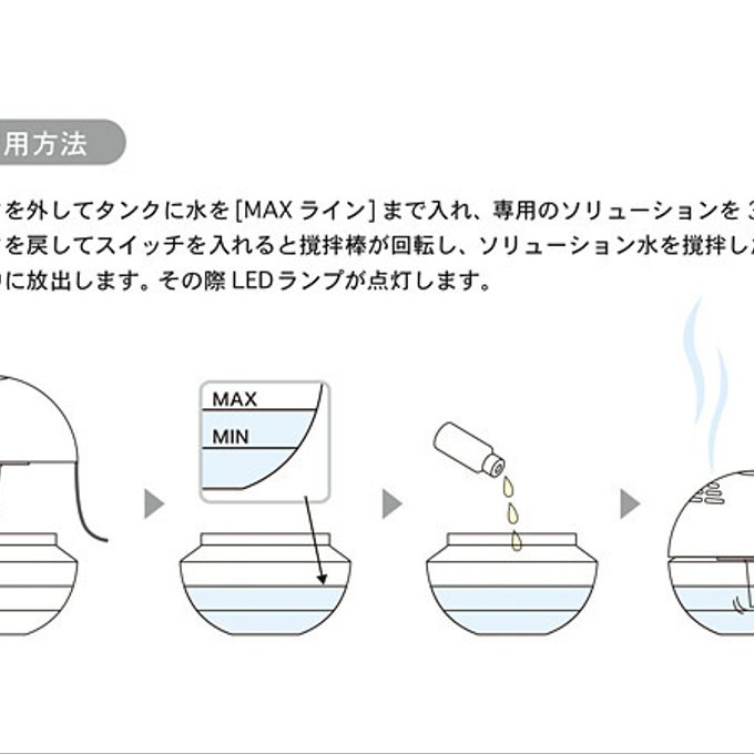 作品画像4枚目