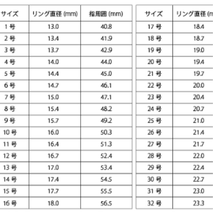 作品画像5枚目