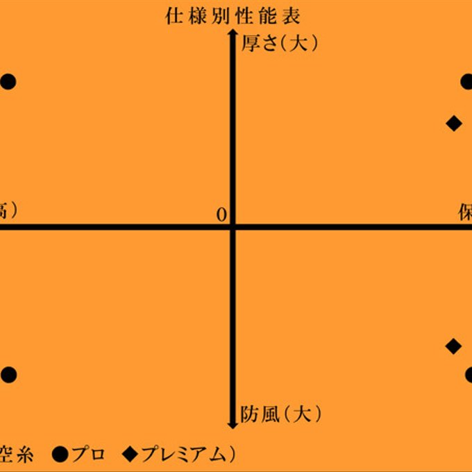 作品画像4枚目