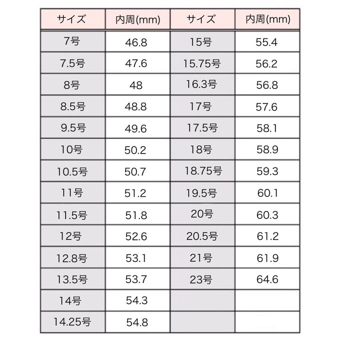 作品画像5枚目