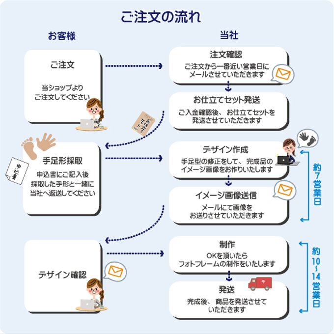 作品画像10枚目