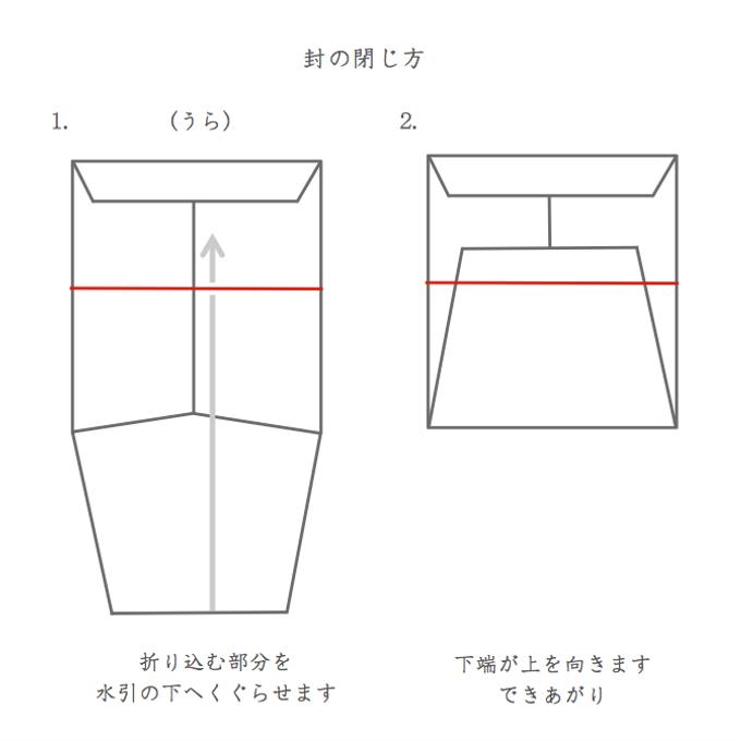 作品画像3枚目