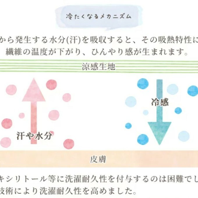 作品画像8枚目