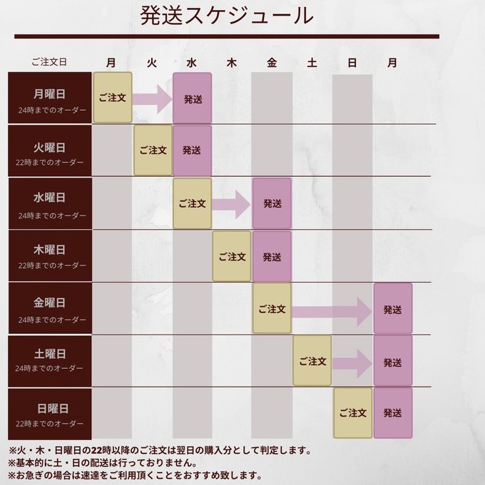 作品画像4枚目