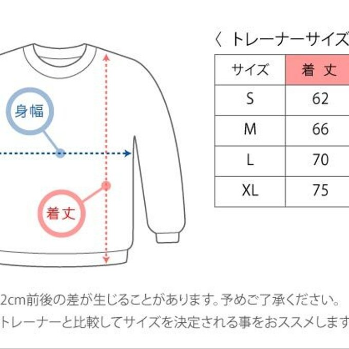 作品画像3枚目