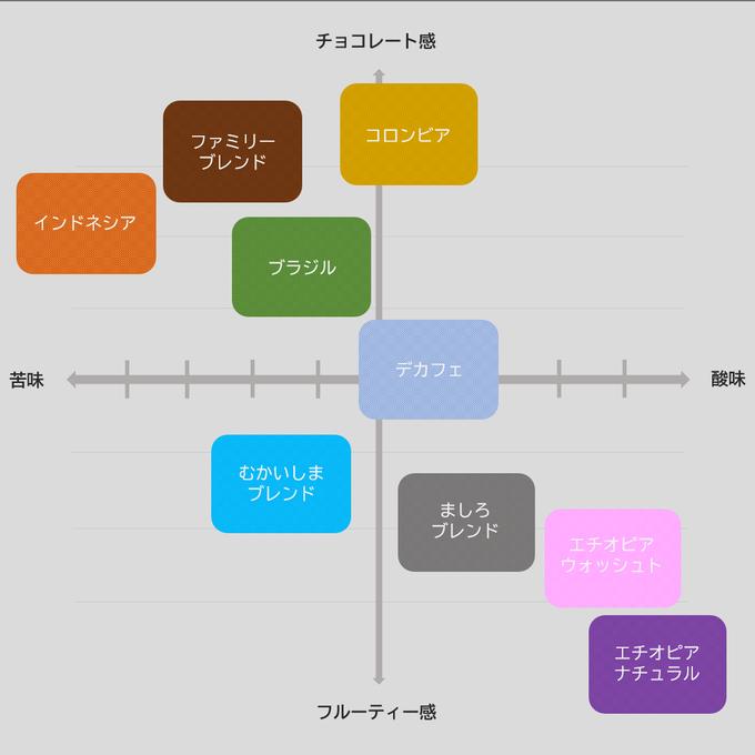 作品画像2枚目