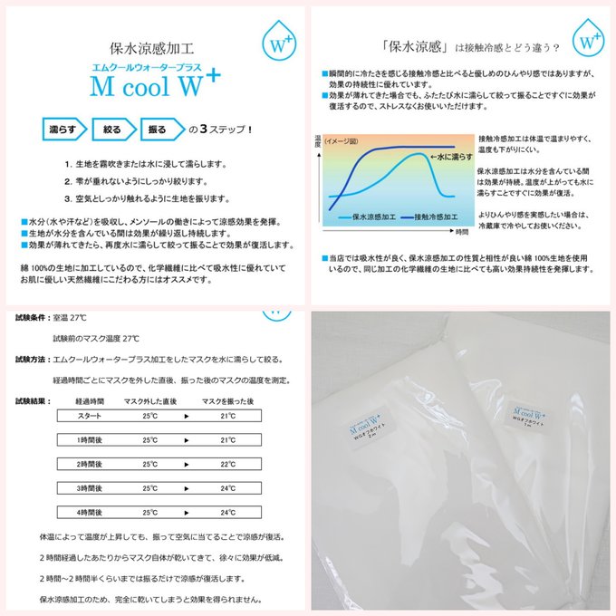 作品画像4枚目