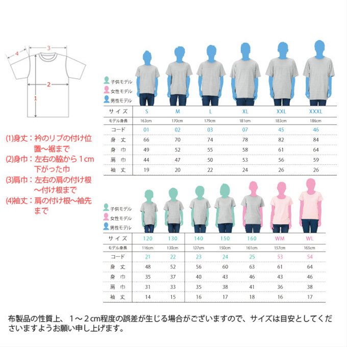 作品画像5枚目