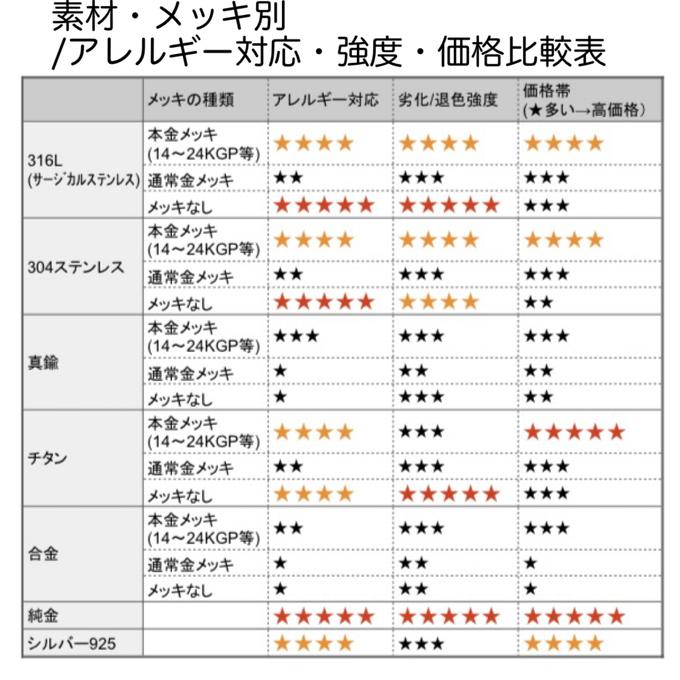 作品画像10枚目