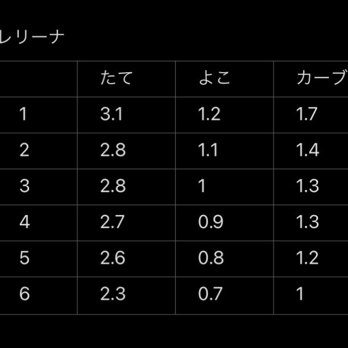 作品画像2枚目