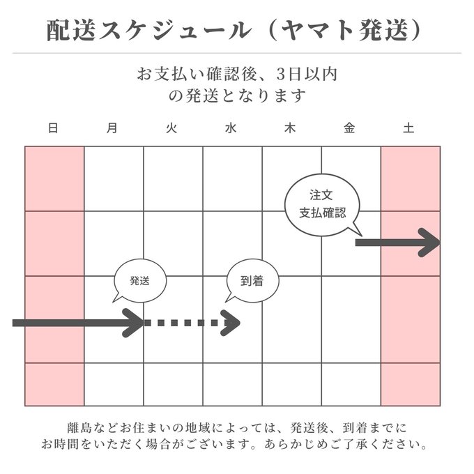 作品画像7枚目