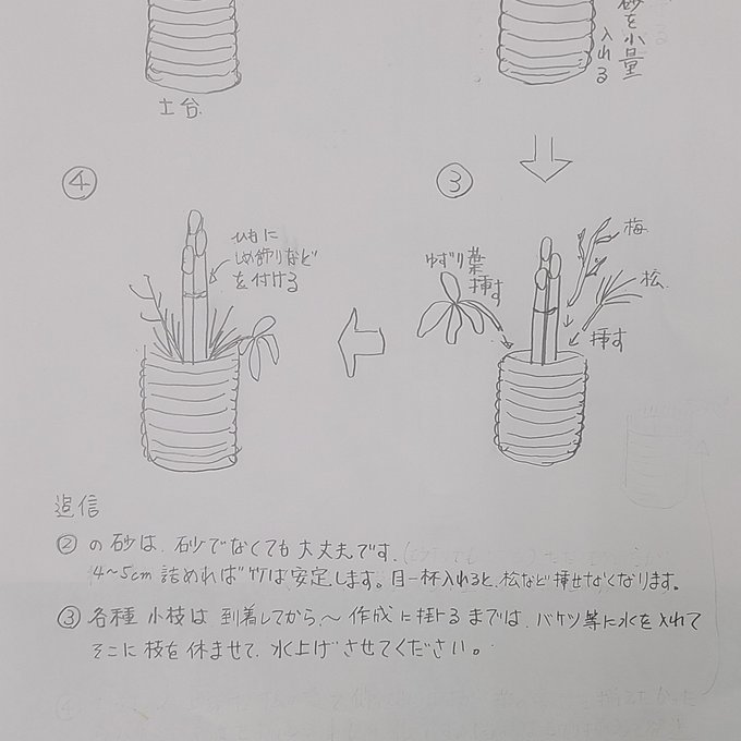 作品画像6枚目