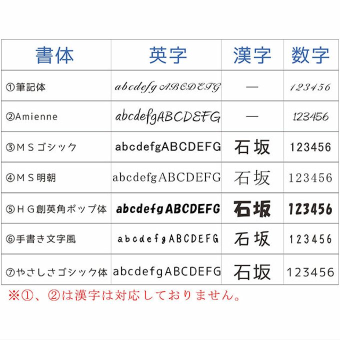 作品画像4枚目