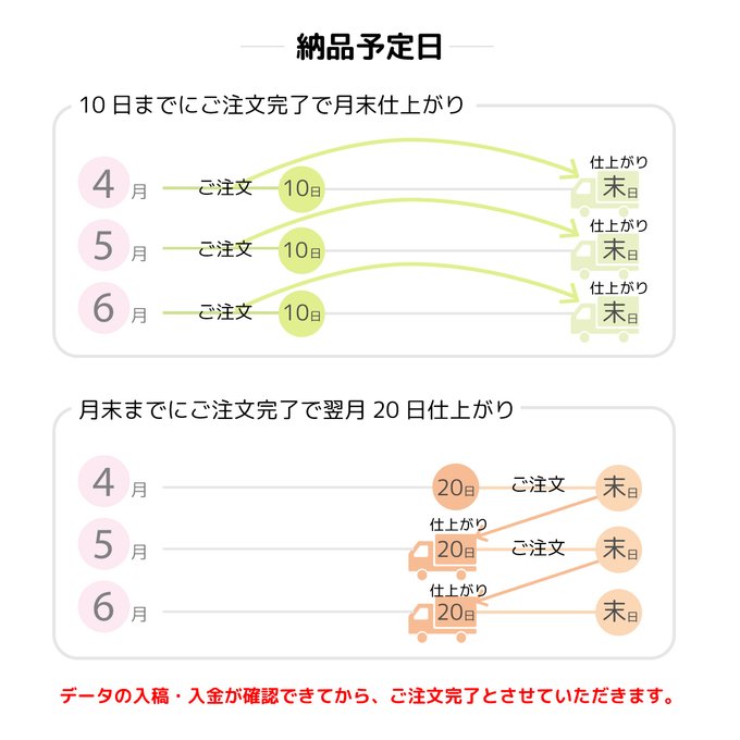 作品画像6枚目