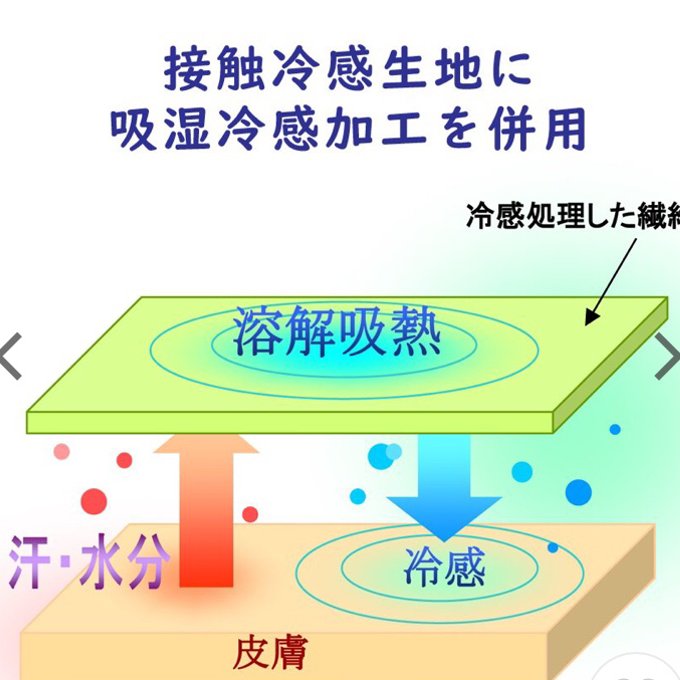 作品画像6枚目