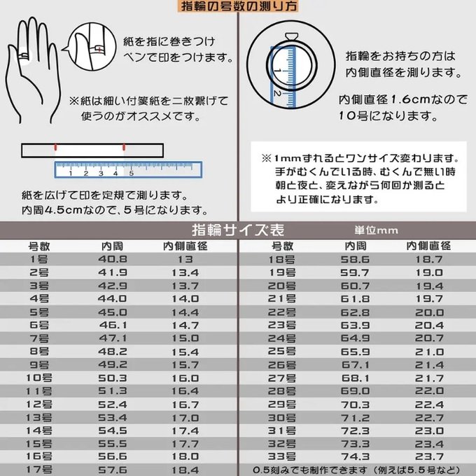 作品画像7枚目