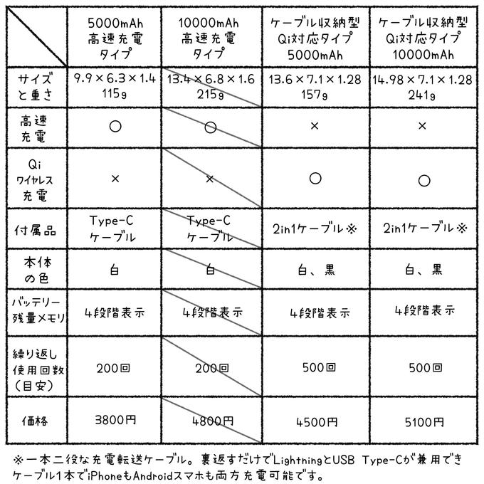 作品画像8枚目