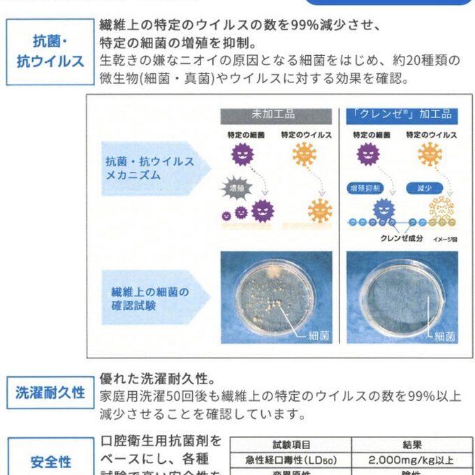 作品画像6枚目