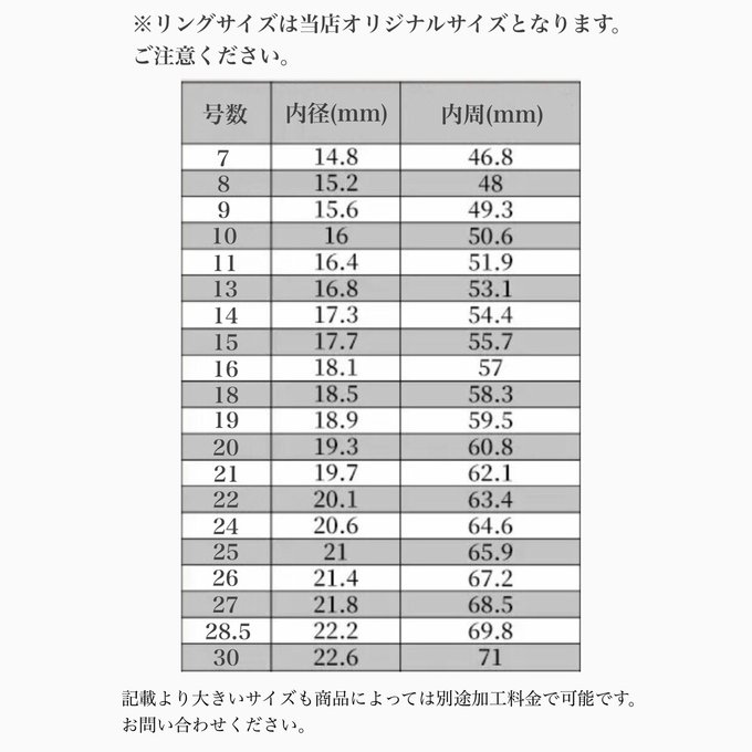 作品画像5枚目