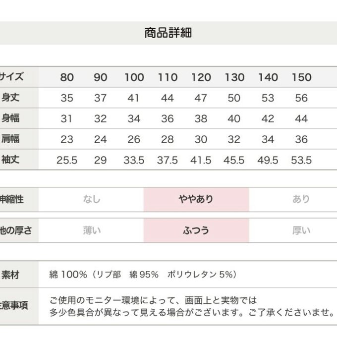 作品画像6枚目