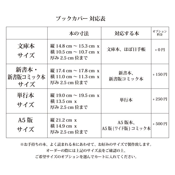 作品画像5枚目