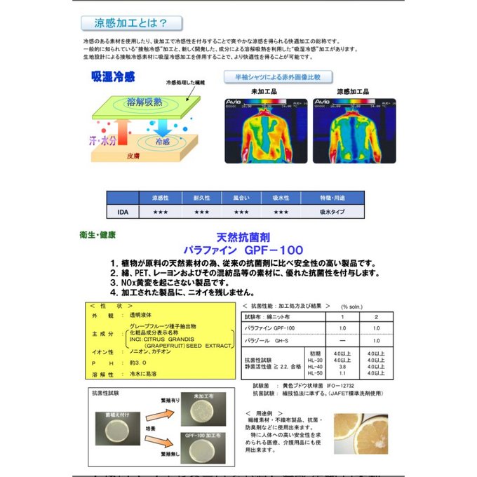 作品画像3枚目