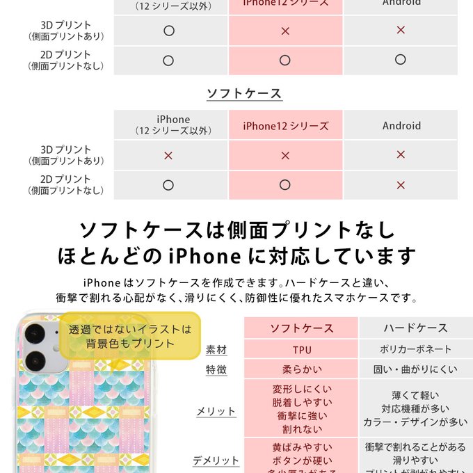 作品画像6枚目