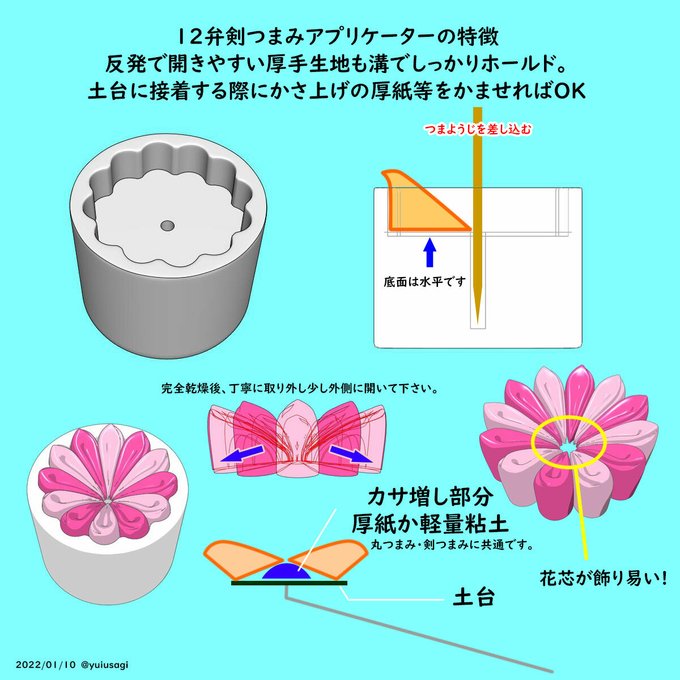 作品画像3枚目