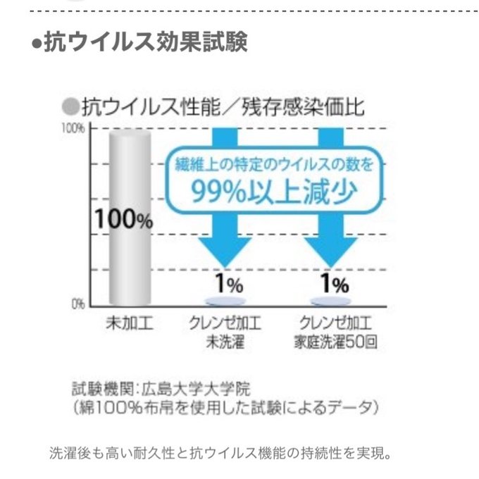 作品画像10枚目