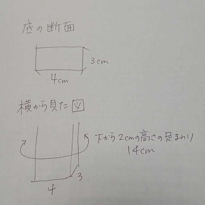 作品画像7枚目