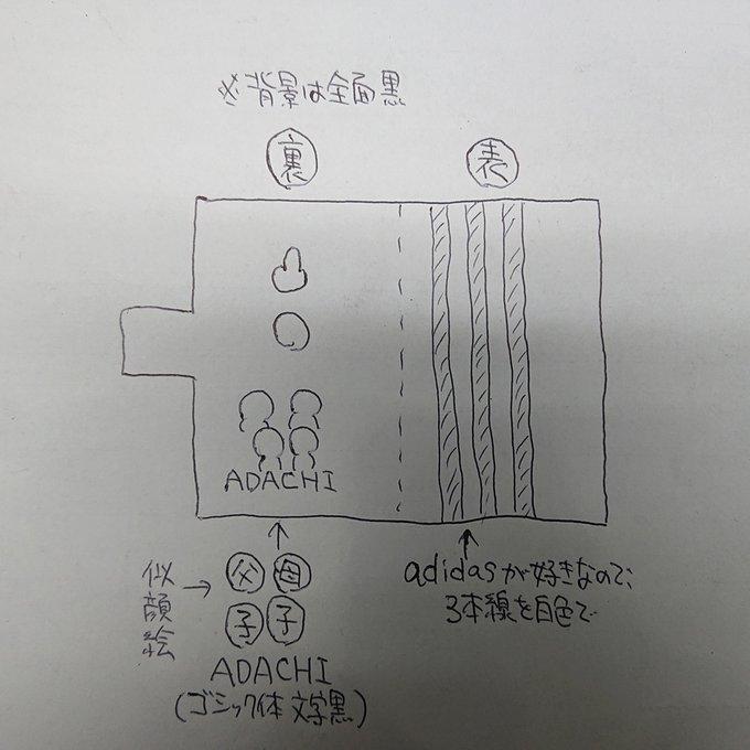 作品画像3枚目