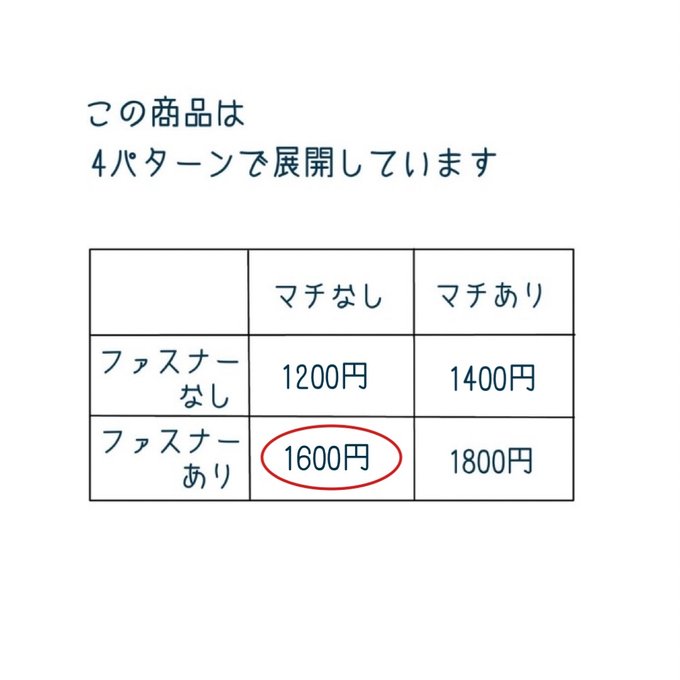 作品画像14枚目