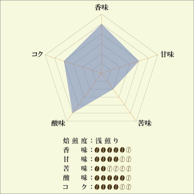 作品画像2枚目