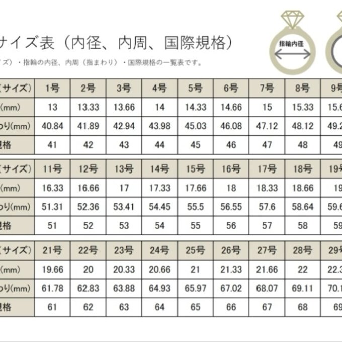 作品画像3枚目