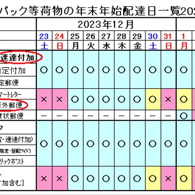 作品画像6枚目