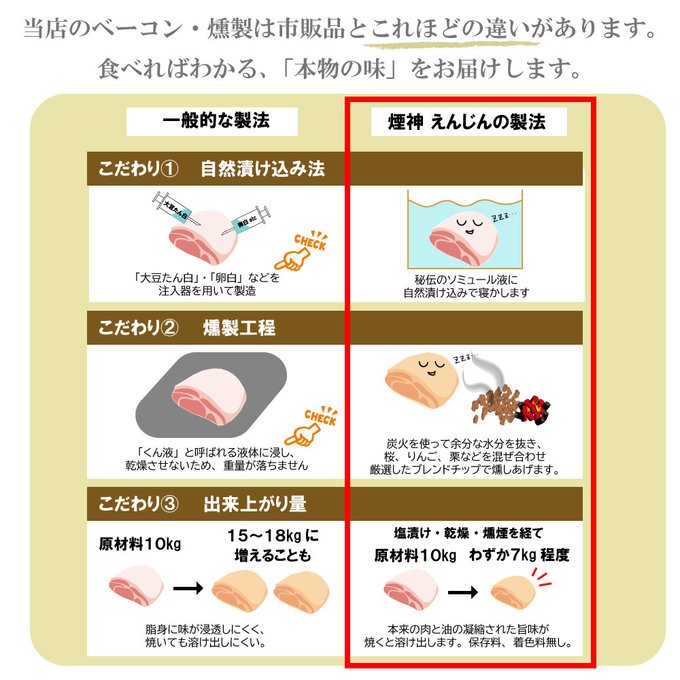 作品画像5枚目