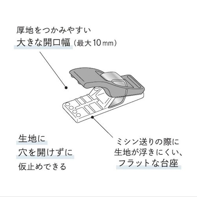 作品画像3枚目