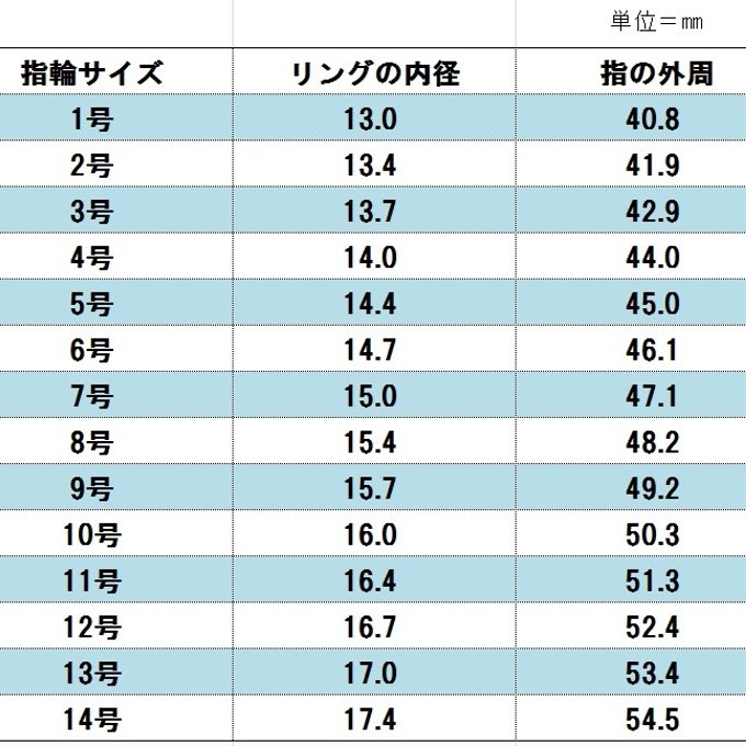 作品画像3枚目