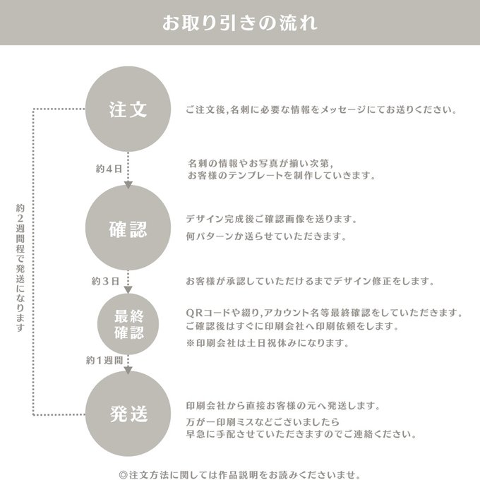 作品画像12枚目