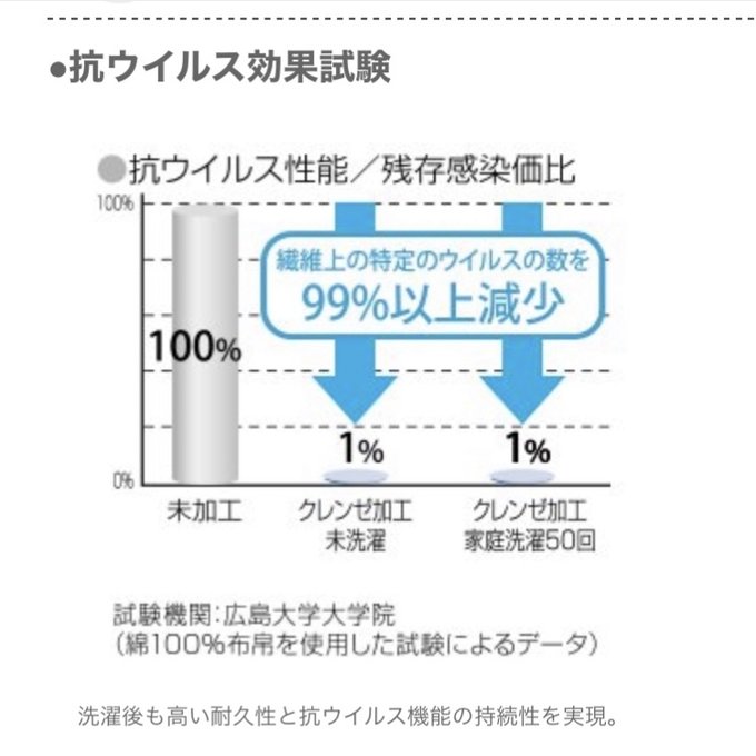 作品画像5枚目