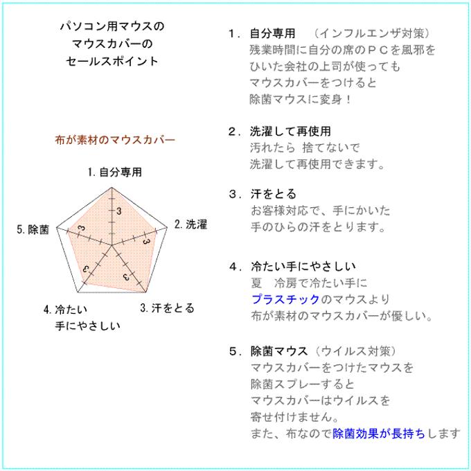 作品画像5枚目