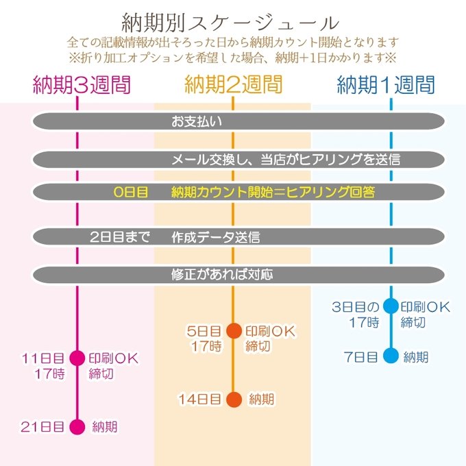 作品画像4枚目