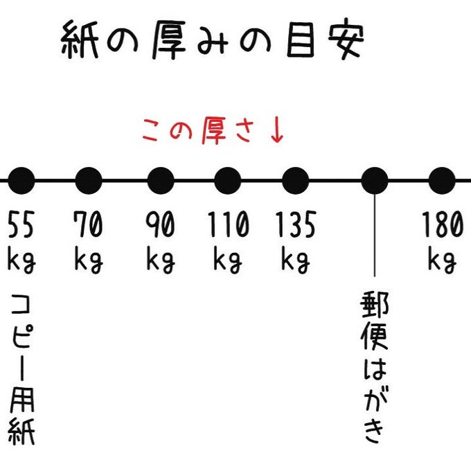 作品画像3枚目